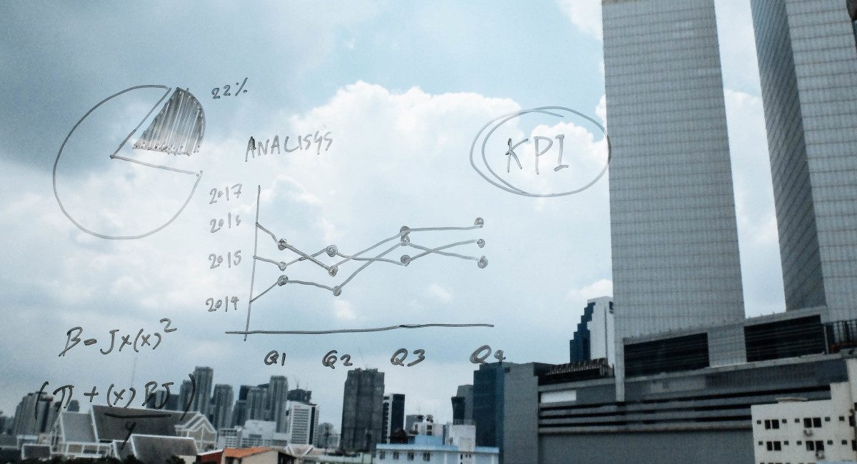 Using Predictive Models to Assess Real Estate Market Risks