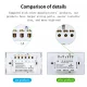 WiFi smart ceiling fan light wall switch, smart life/Tuya APP remote timer and countdown, compatible with Alexa and Google Home