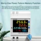 Tuya WiFi Smart Energy Meter DIN-Rail Voltage Current Monitor Power Factor Frequency Metering Digital Display Electricity Meter